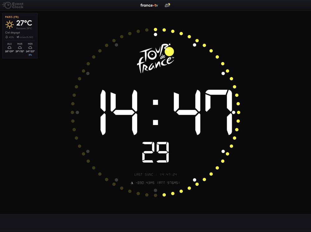 Interface EventClock