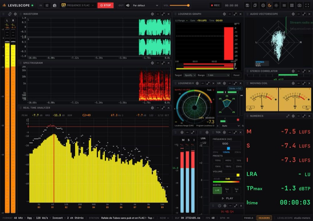 Interface LevelScope